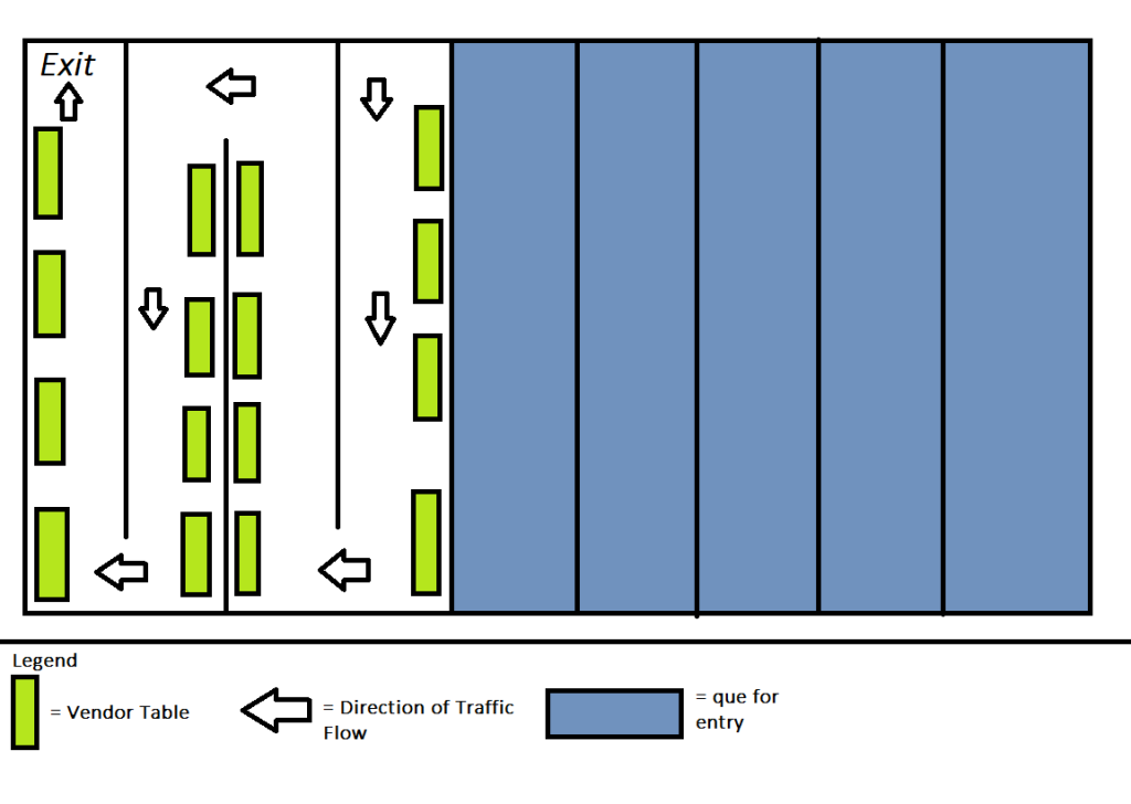 Diagram of table layout and flow. There are 20 tables, and lines going from left to right to enter the area where the tables are. 