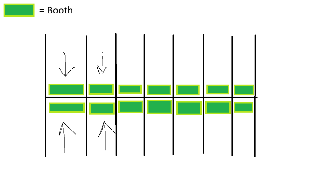 A diagram of the Indie Game Night Market booth layout. It consists of several small stalls, sorta like racehorse stables, with a stall at the back of each one.