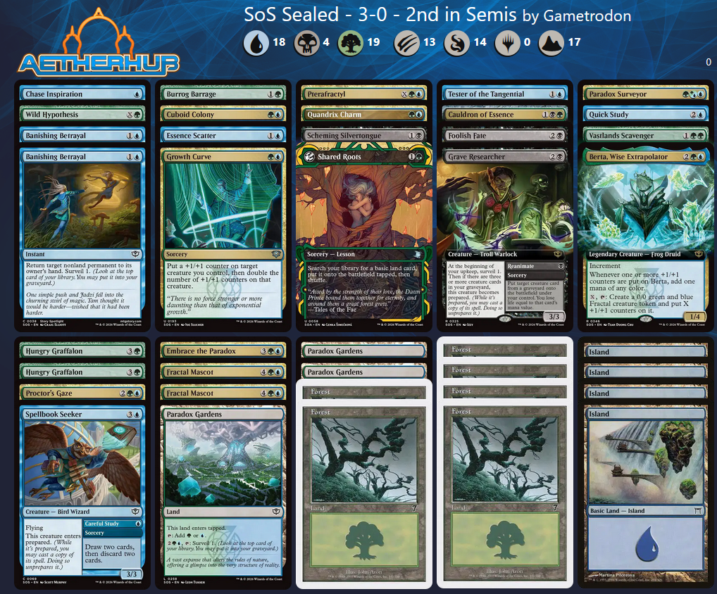 An image of all the cards in a Magic: The Gathering decklist.